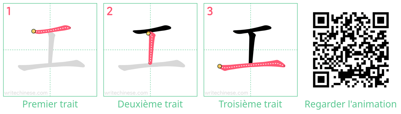 Diagrammes d'ordre des traits étape par étape pour le caractère 工