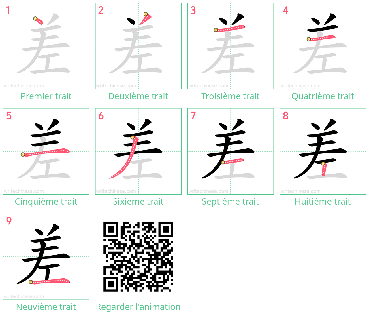 Diagrammes d'ordre des traits étape par étape pour le caractère 差