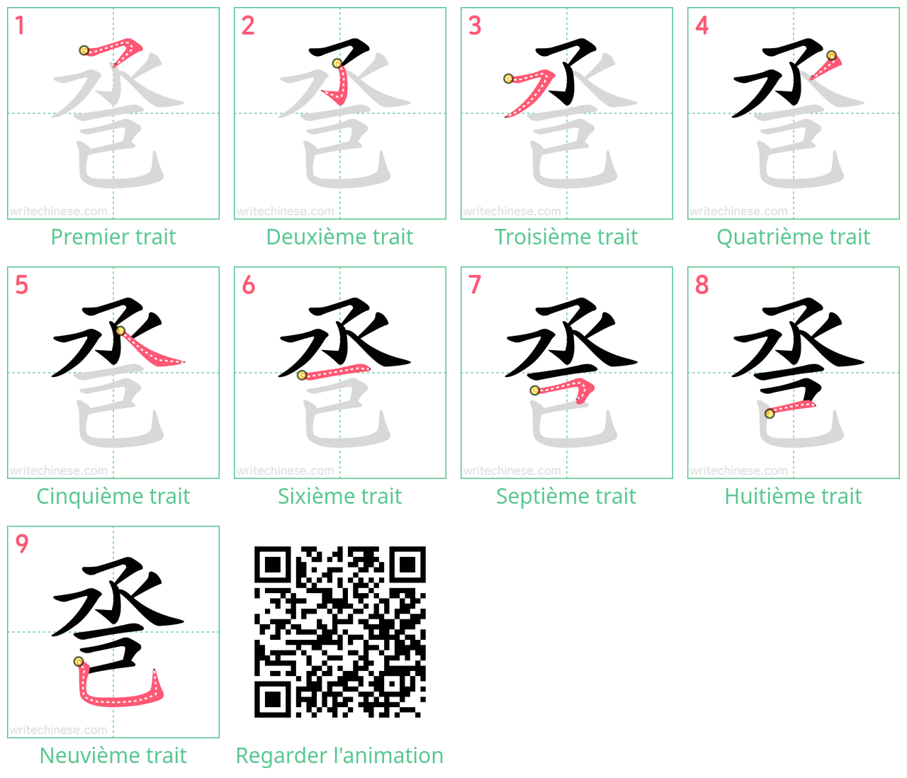 Diagrammes d'ordre des traits étape par étape pour le caractère 巹