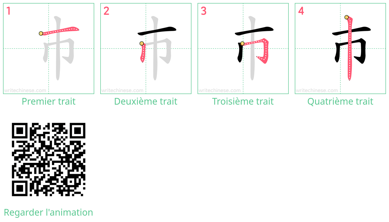 Diagrammes d'ordre des traits étape par étape pour le caractère 巿