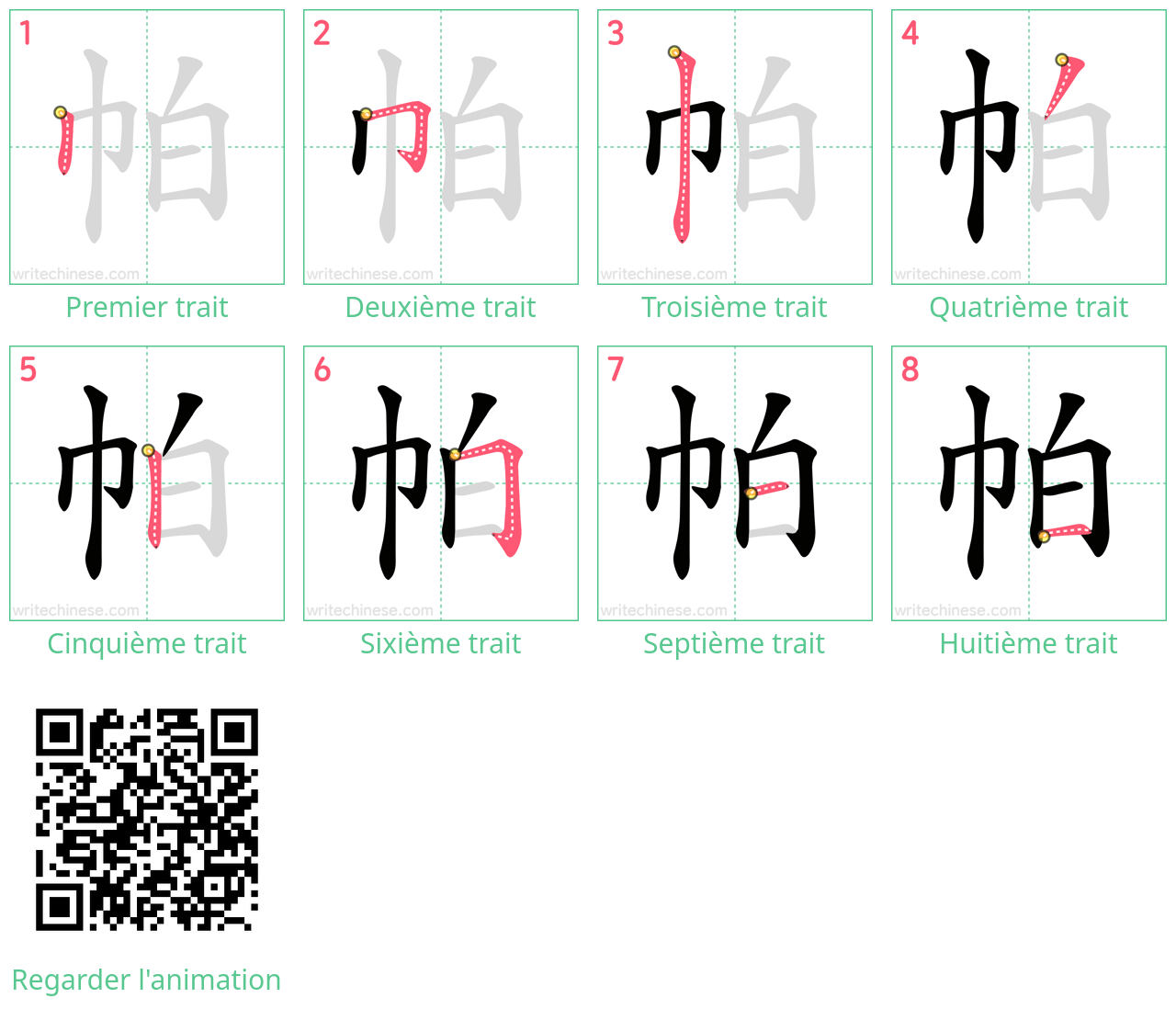 Diagrammes d'ordre des traits étape par étape pour le caractère 帕