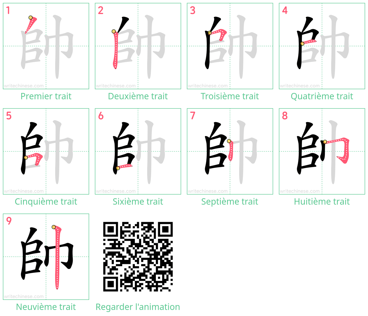 Diagrammes d'ordre des traits étape par étape pour le caractère 帥