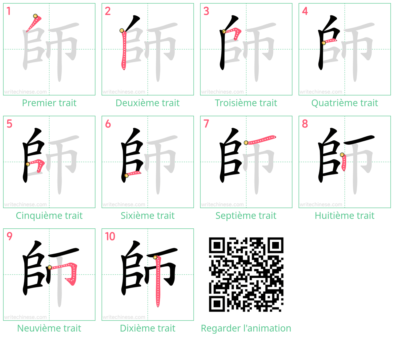 Diagrammes d'ordre des traits étape par étape pour le caractère 師