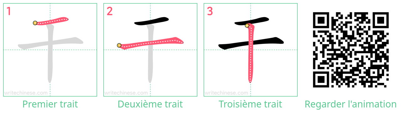 Diagrammes d'ordre des traits étape par étape pour le caractère 干