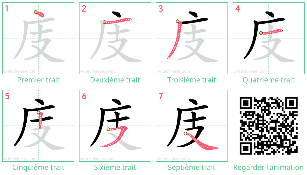 Diagrammes d'ordre des traits étape par étape pour le caractère 庋