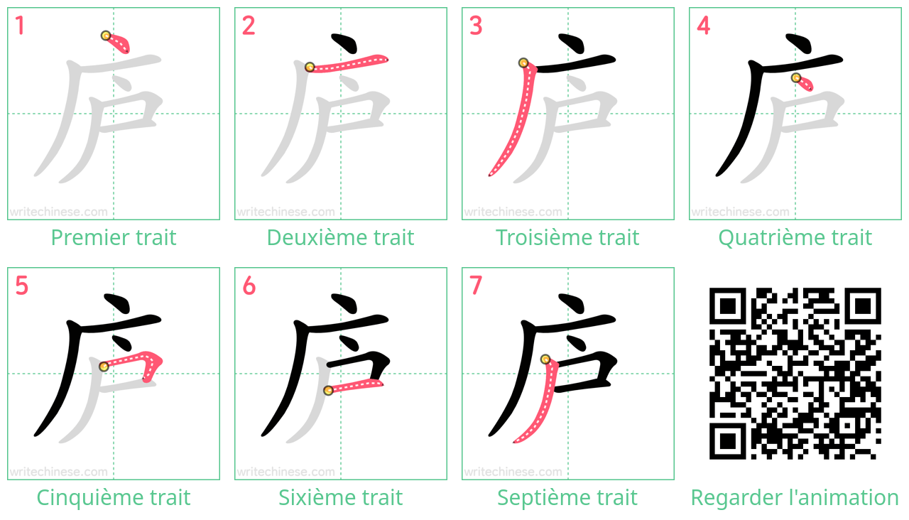 Diagrammes d'ordre des traits étape par étape pour le caractère 庐