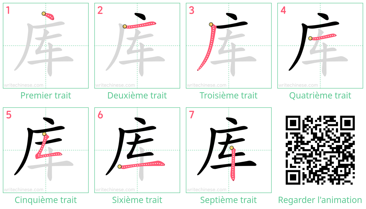 Diagrammes d'ordre des traits étape par étape pour le caractère 库
