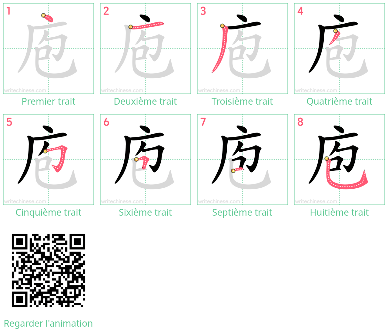 Diagrammes d'ordre des traits étape par étape pour le caractère 庖