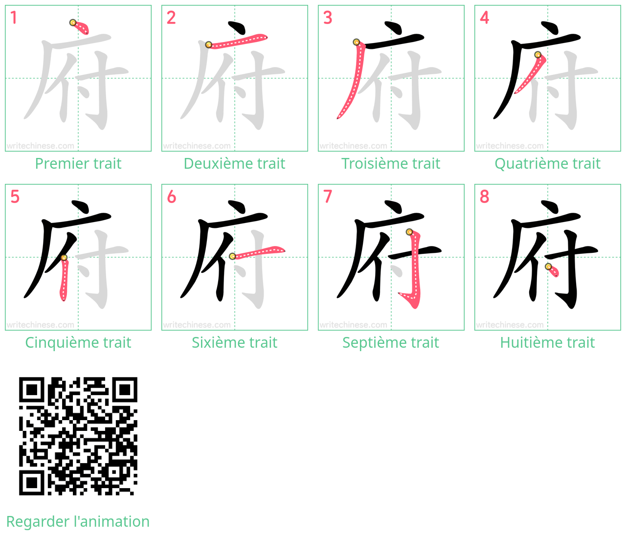Diagrammes d'ordre des traits étape par étape pour le caractère 府