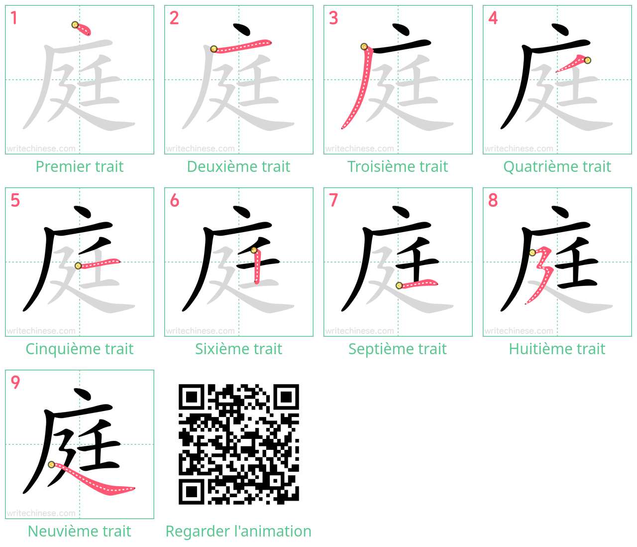 Diagrammes d'ordre des traits étape par étape pour le caractère 庭