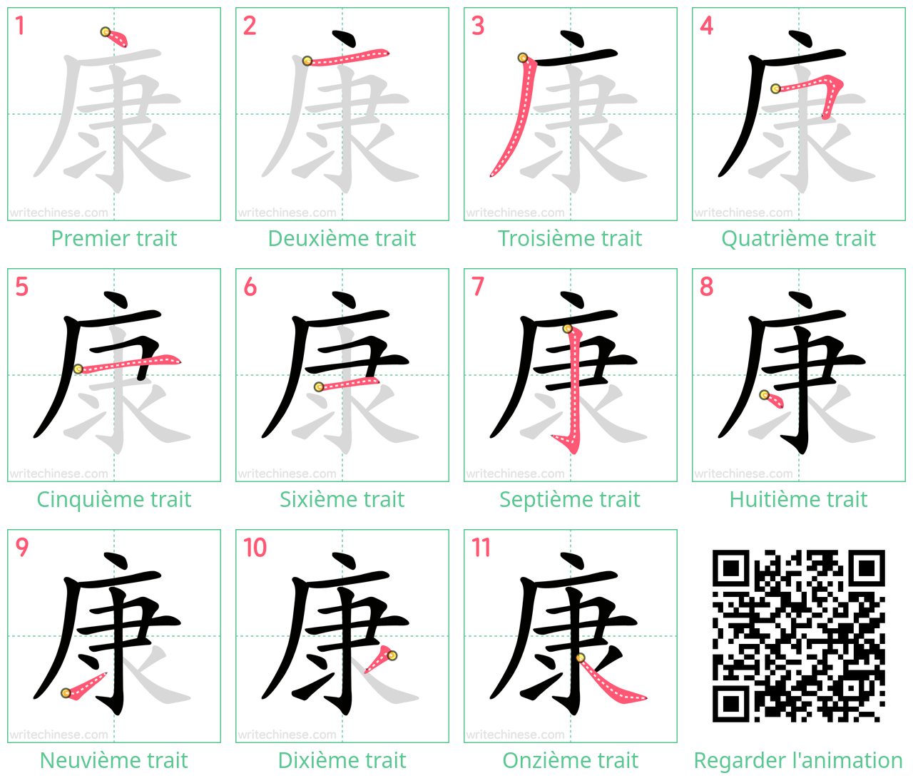 Diagrammes d'ordre des traits étape par étape pour le caractère 康