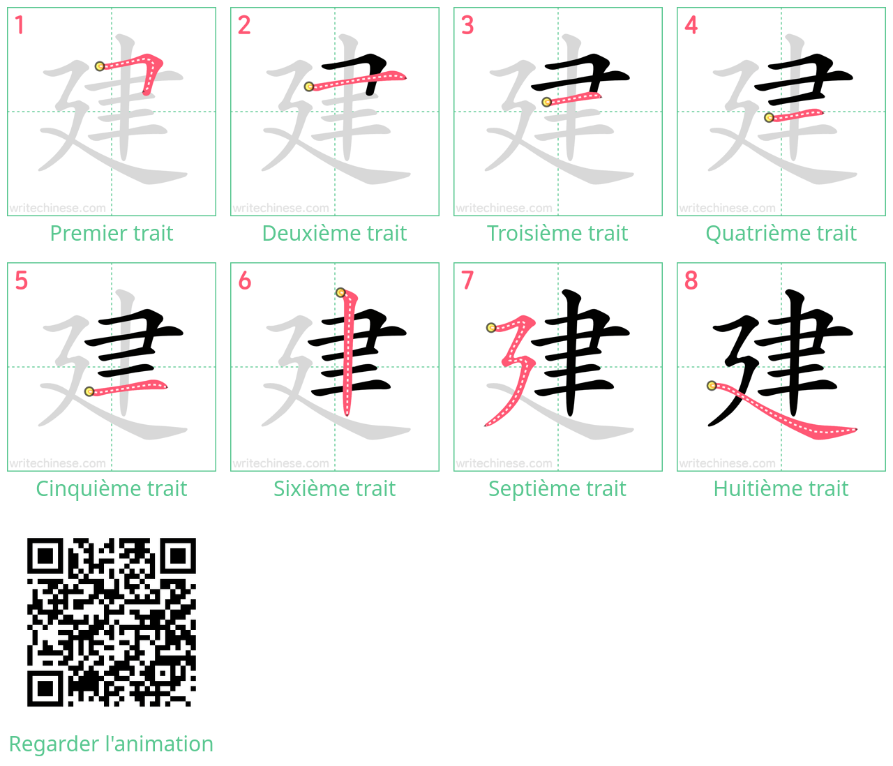 Diagrammes d'ordre des traits étape par étape pour le caractère 建
