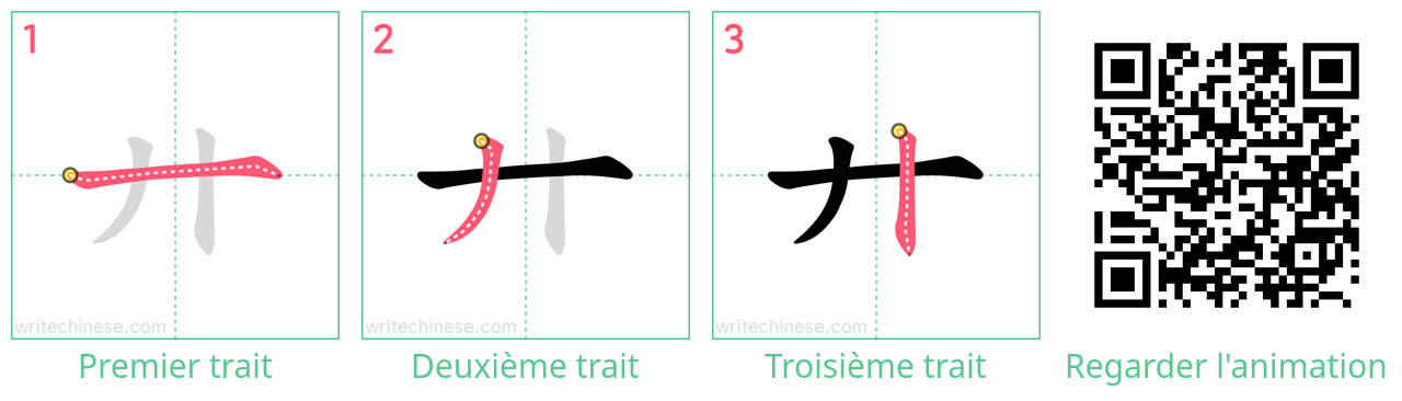 Diagrammes d'ordre des traits étape par étape pour le caractère 廾