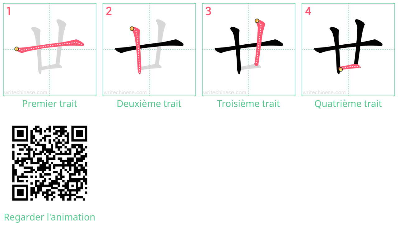Diagrammes d'ordre des traits étape par étape pour le caractère 廿