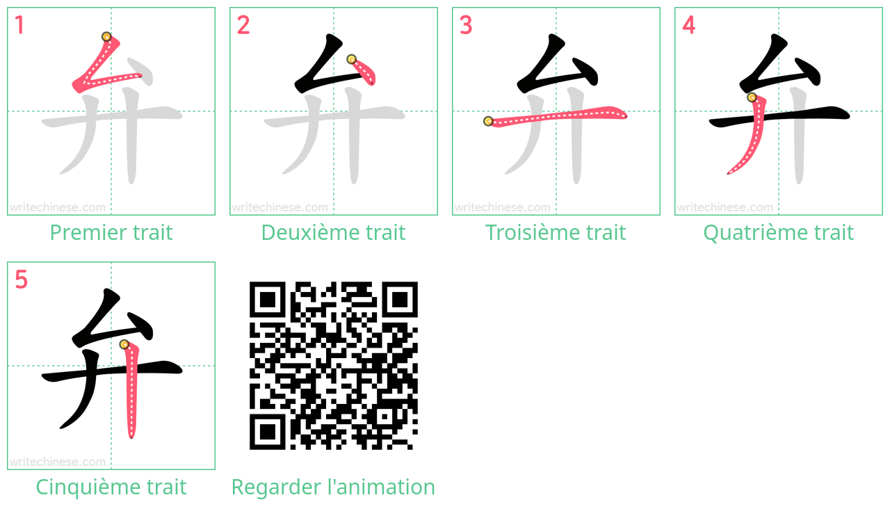 Diagrammes d'ordre des traits étape par étape pour le caractère 弁