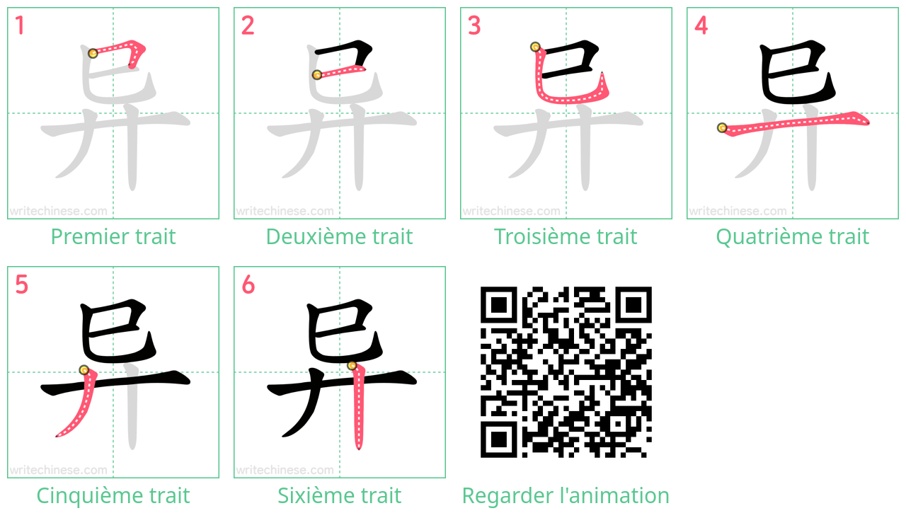 Diagrammes d'ordre des traits étape par étape pour le caractère 异