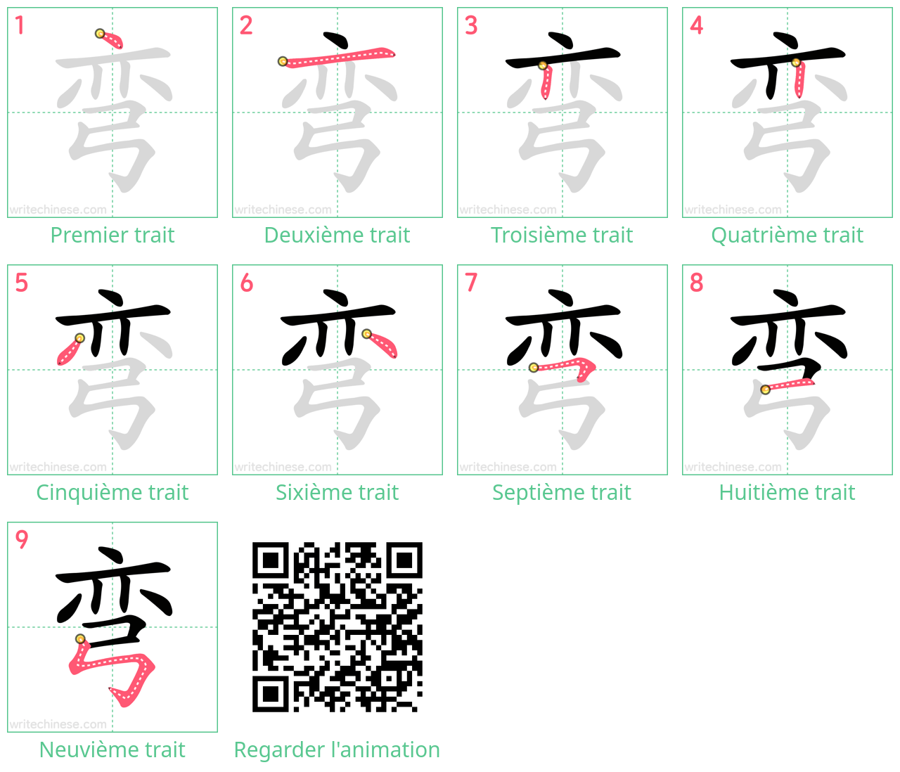 Diagrammes d'ordre des traits étape par étape pour le caractère 弯