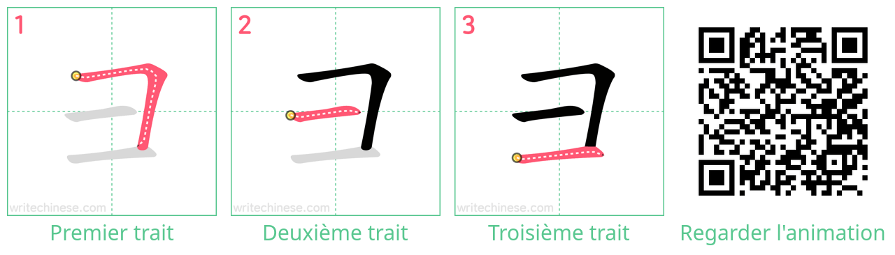 Diagrammes d'ordre des traits étape par étape pour le caractère 彐