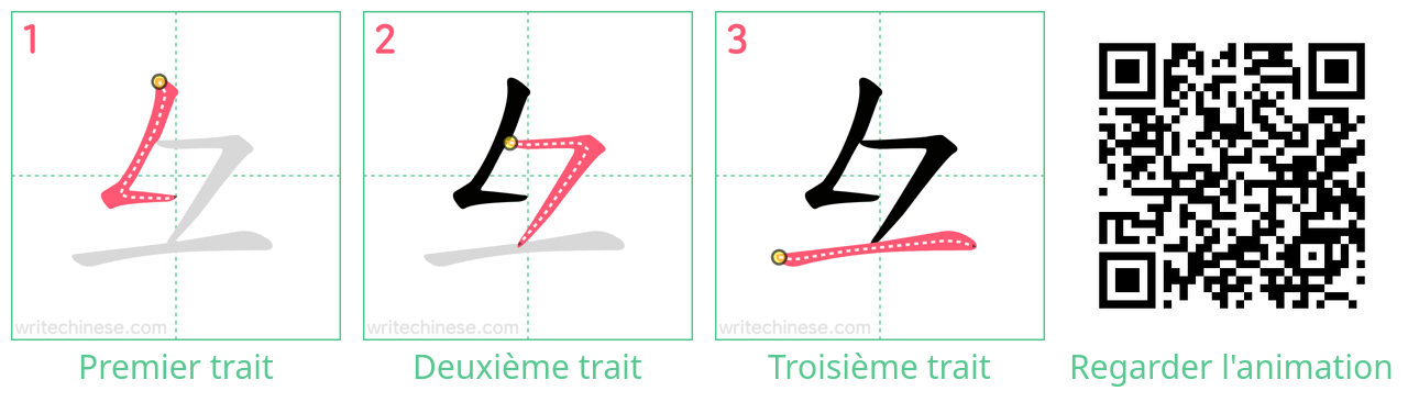 Diagrammes d'ordre des traits étape par étape pour le caractère 彑