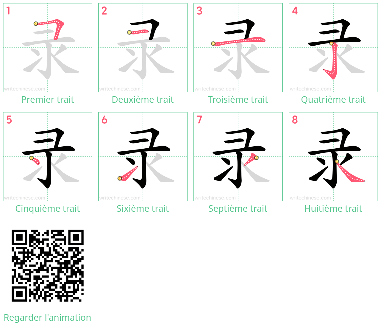 Diagrammes d'ordre des traits étape par étape pour le caractère 录