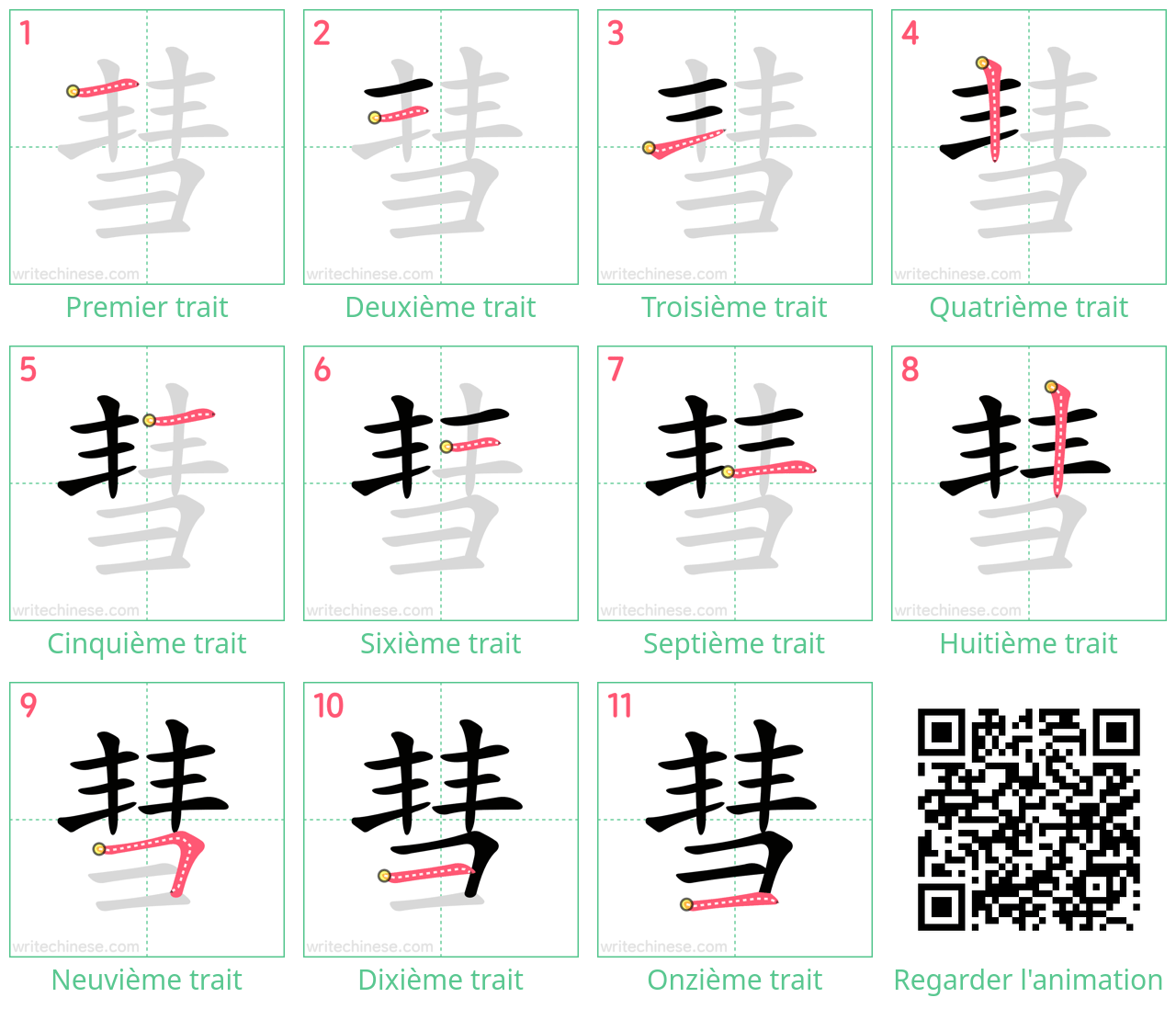 Diagrammes d'ordre des traits étape par étape pour le caractère 彗