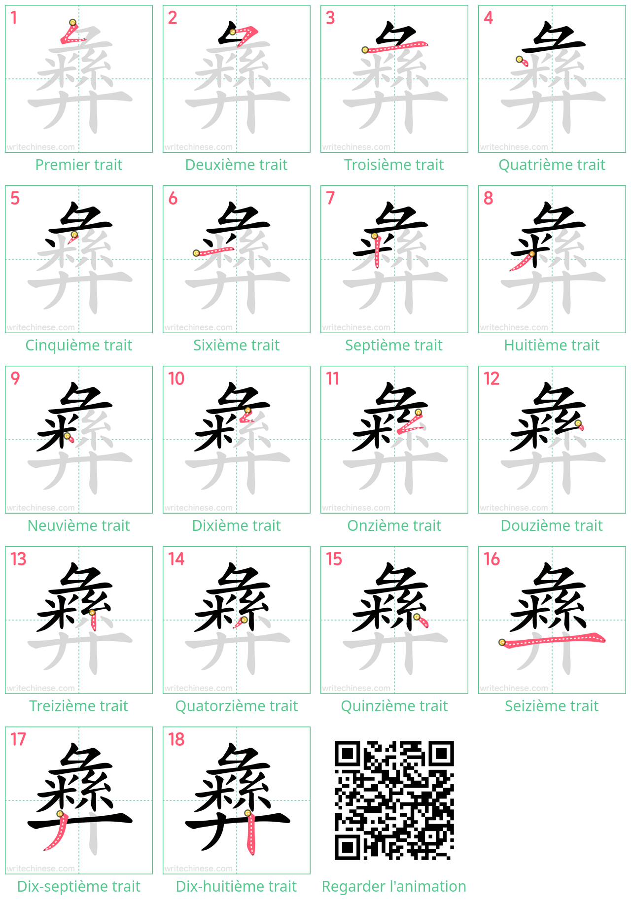 Diagrammes d'ordre des traits étape par étape pour le caractère 彝