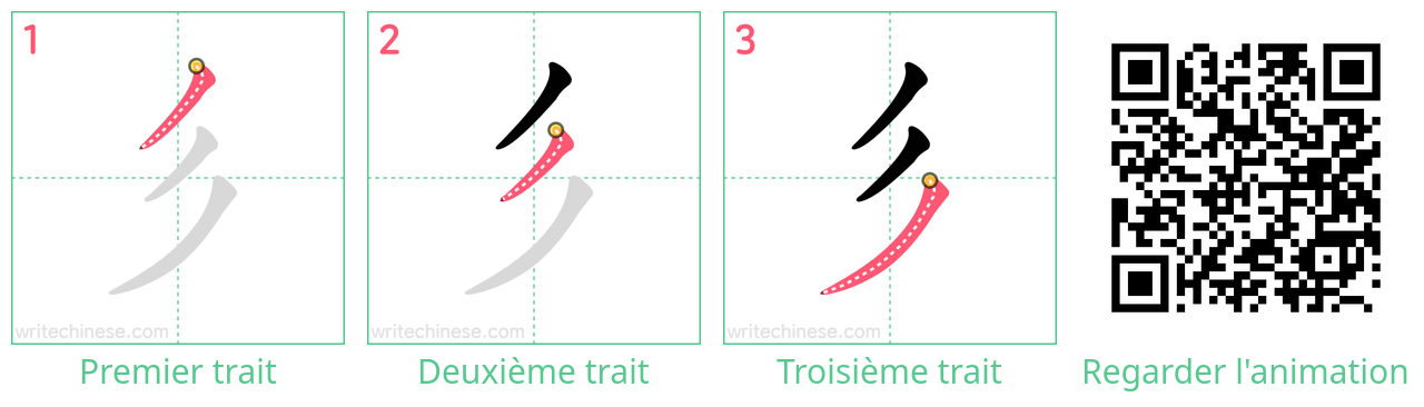 Diagrammes d'ordre des traits étape par étape pour le caractère 彡