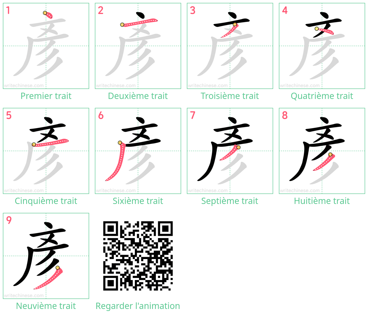 Diagrammes d'ordre des traits étape par étape pour le caractère 彥