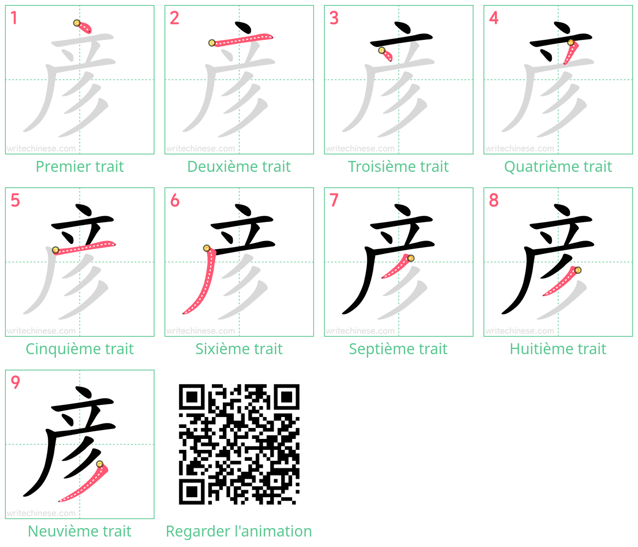 Diagrammes d'ordre des traits étape par étape pour le caractère 彦