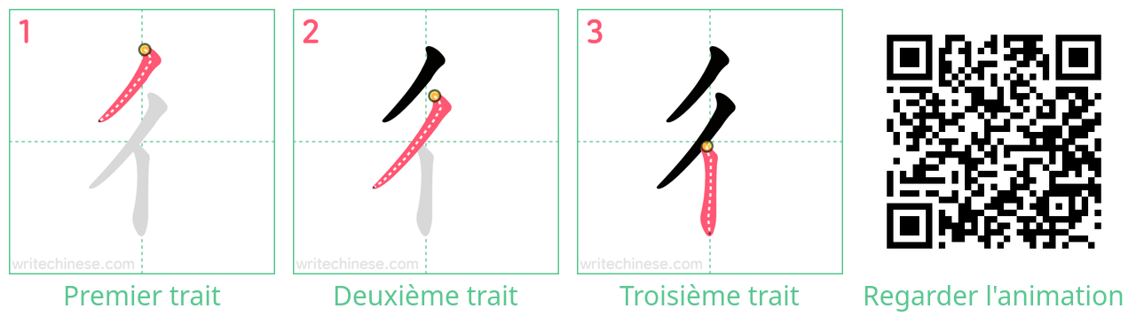 Diagrammes d'ordre des traits étape par étape pour le caractère 彳