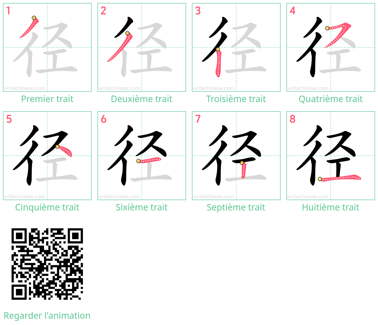 Diagrammes d'ordre des traits étape par étape pour le caractère 径