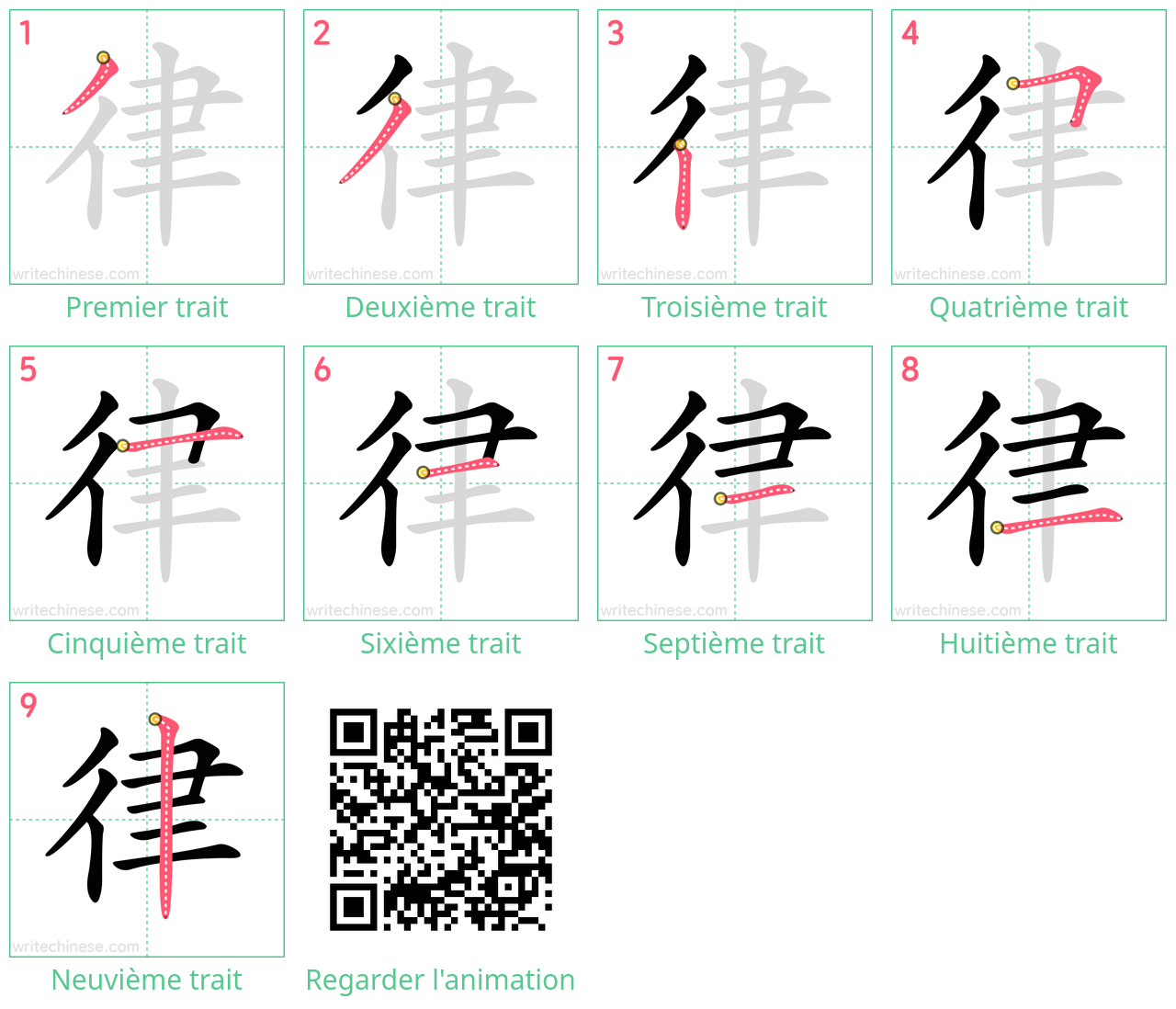 Diagrammes d'ordre des traits étape par étape pour le caractère 律