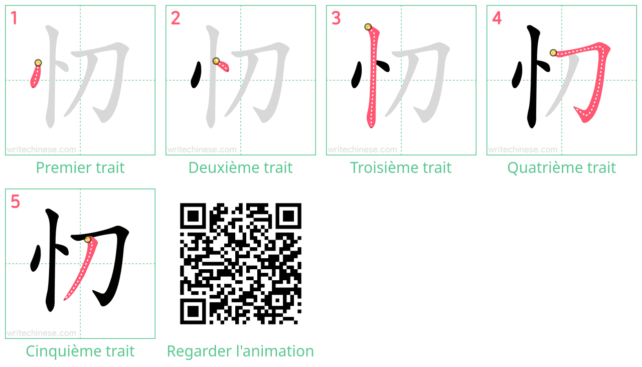 Diagrammes d'ordre des traits étape par étape pour le caractère 忉