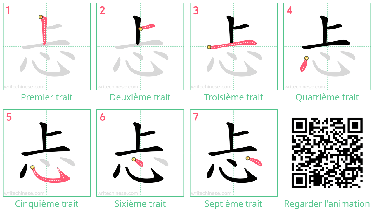 Diagrammes d'ordre des traits étape par étape pour le caractère 忐