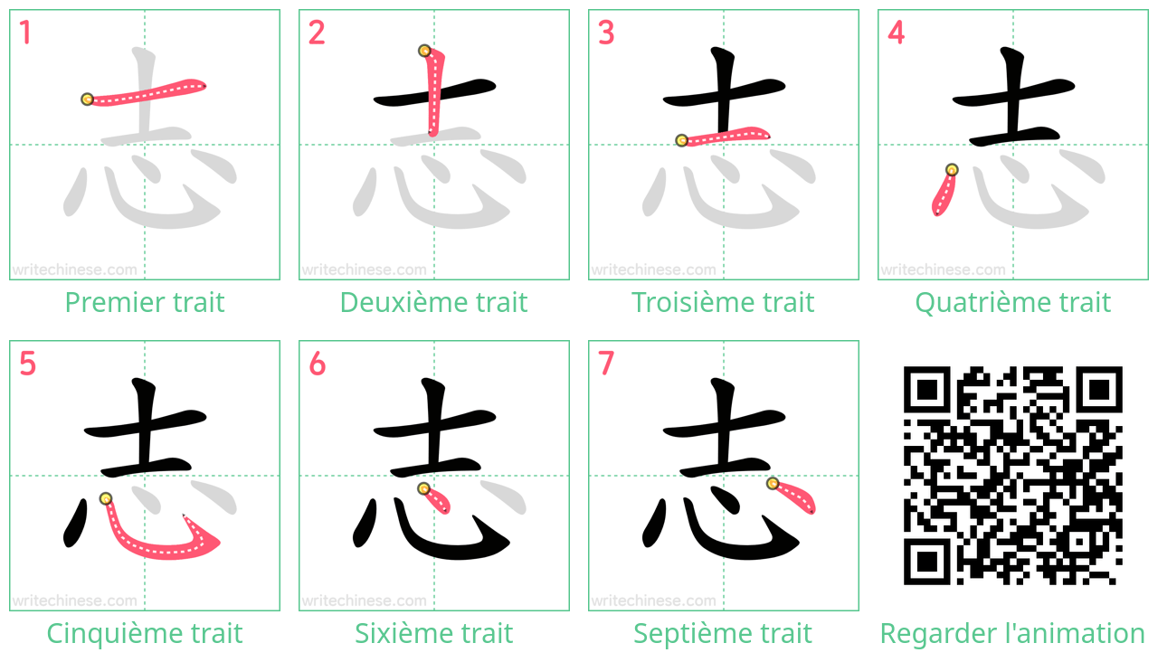 Diagrammes d'ordre des traits étape par étape pour le caractère 志