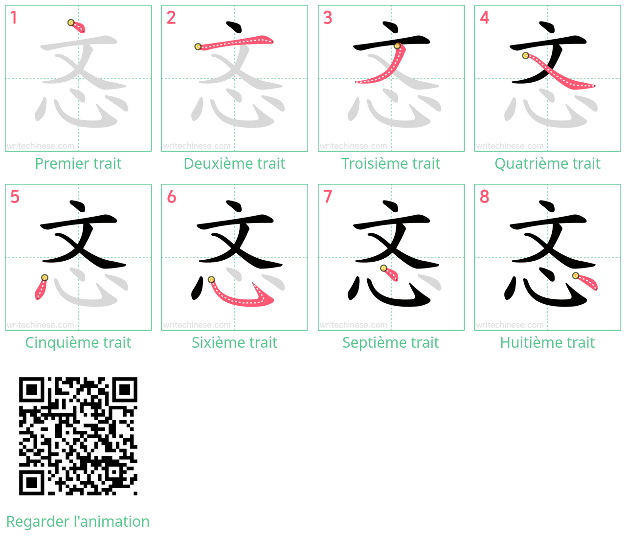 Diagrammes d'ordre des traits étape par étape pour le caractère 忞