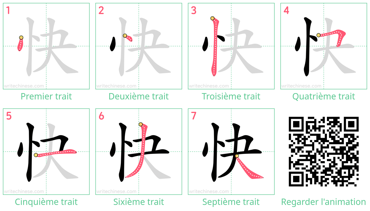 Diagrammes d'ordre des traits étape par étape pour le caractère 快