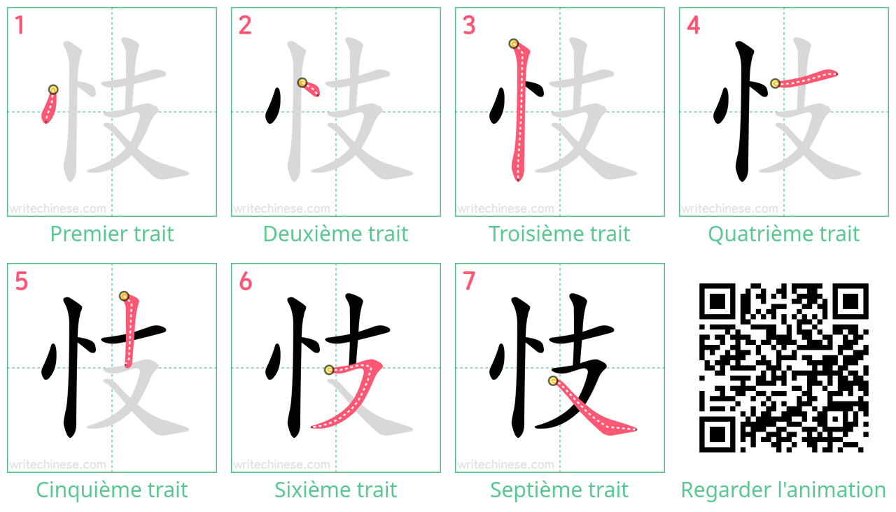 Diagrammes d'ordre des traits étape par étape pour le caractère 忮