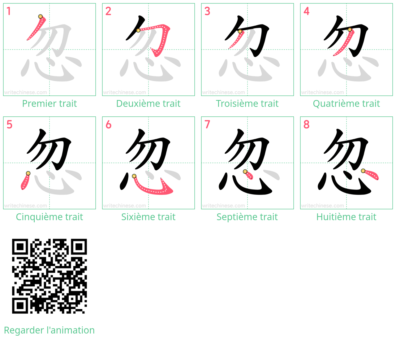 Diagrammes d'ordre des traits étape par étape pour le caractère 忽