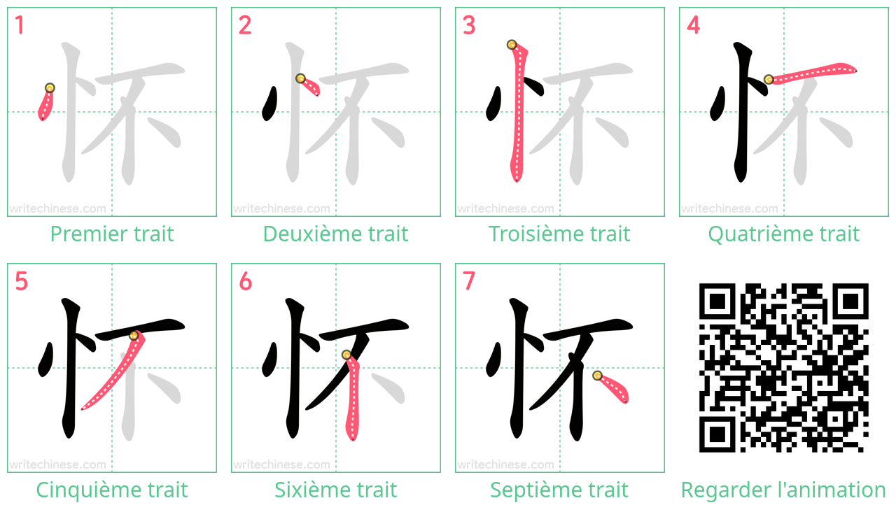 Diagrammes d'ordre des traits étape par étape pour le caractère 怀