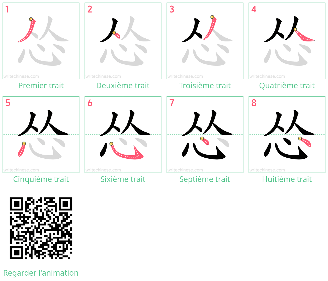 Diagrammes d'ordre des traits étape par étape pour le caractère 怂