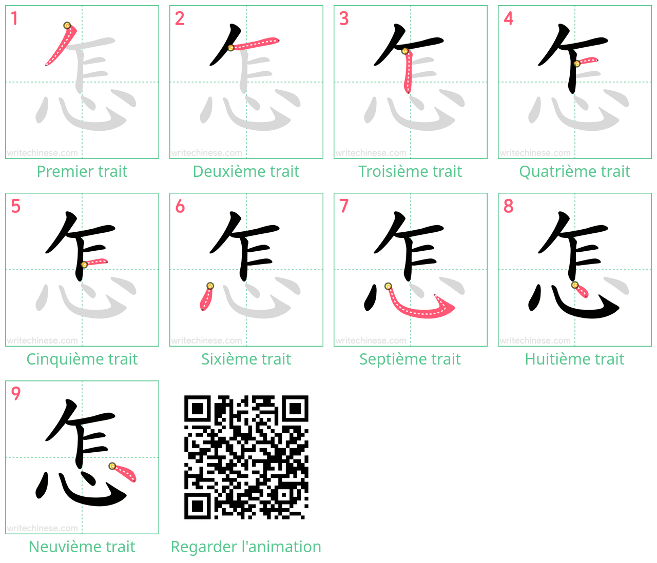 Diagrammes d'ordre des traits étape par étape pour le caractère 怎