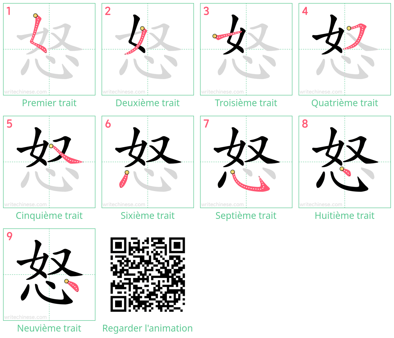 Diagrammes d'ordre des traits étape par étape pour le caractère 怒