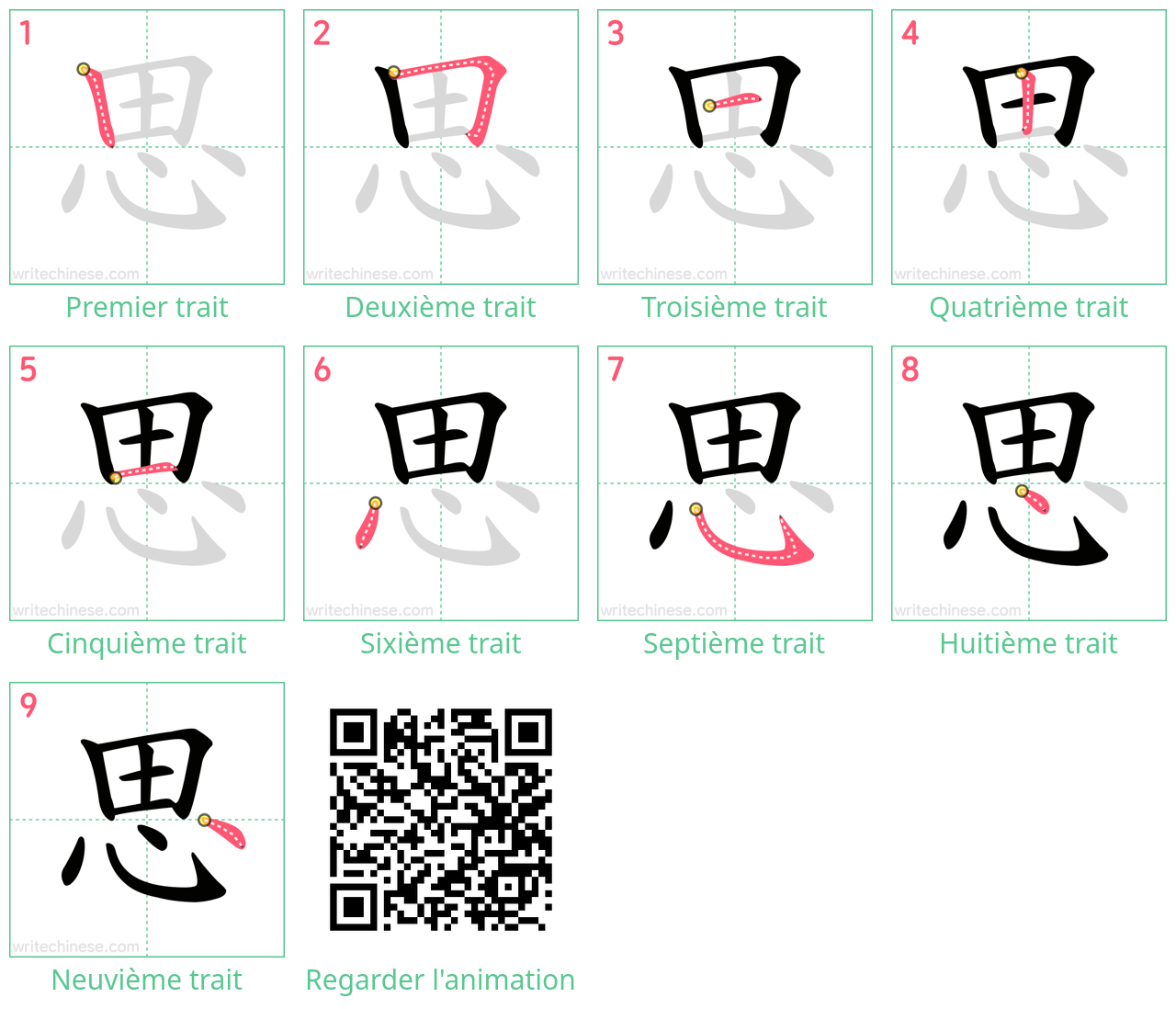 Diagrammes d'ordre des traits étape par étape pour le caractère 思