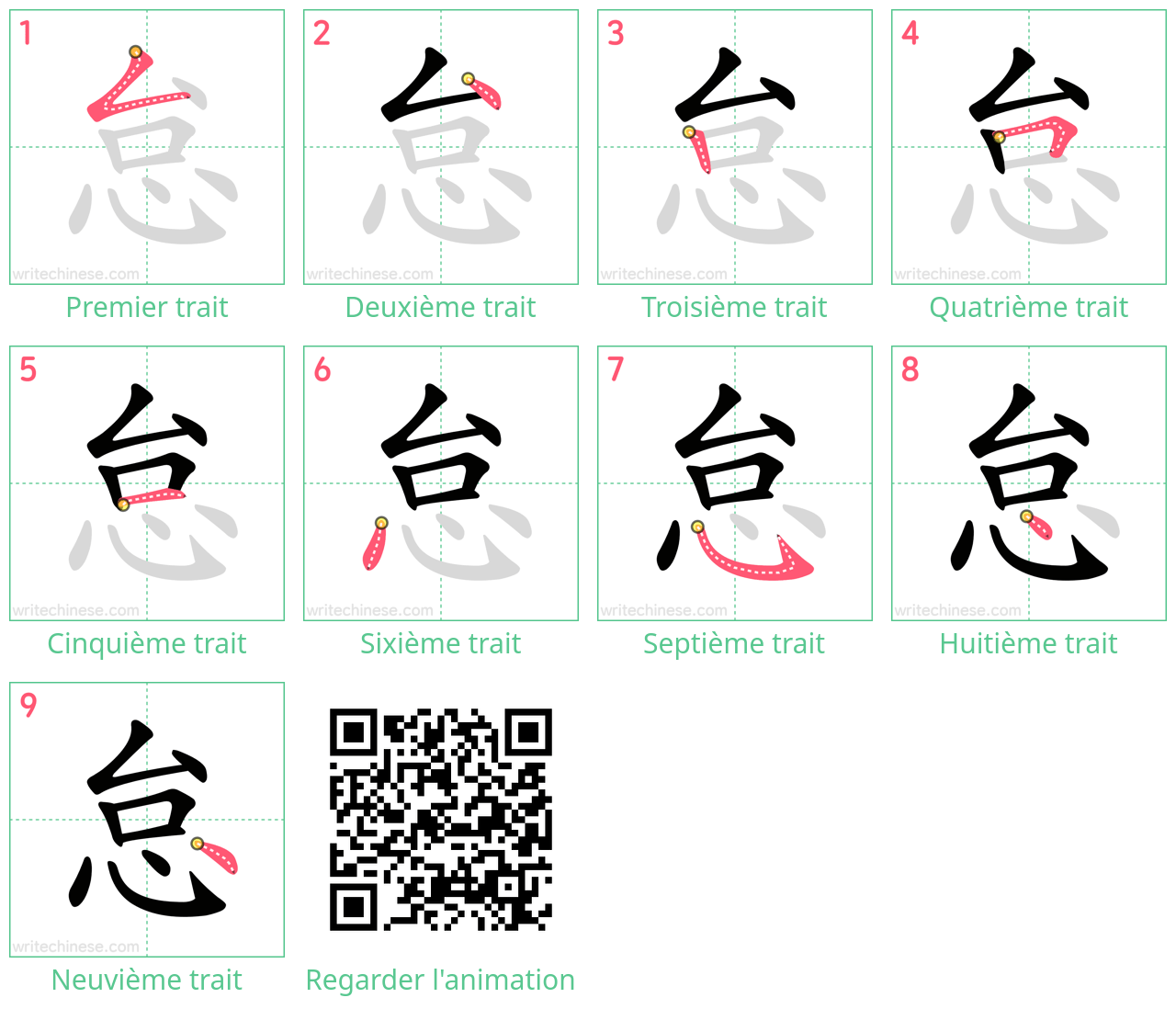 Diagrammes d'ordre des traits étape par étape pour le caractère 怠