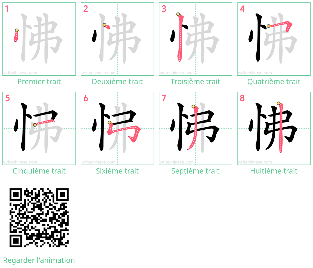 Diagrammes d'ordre des traits étape par étape pour le caractère 怫