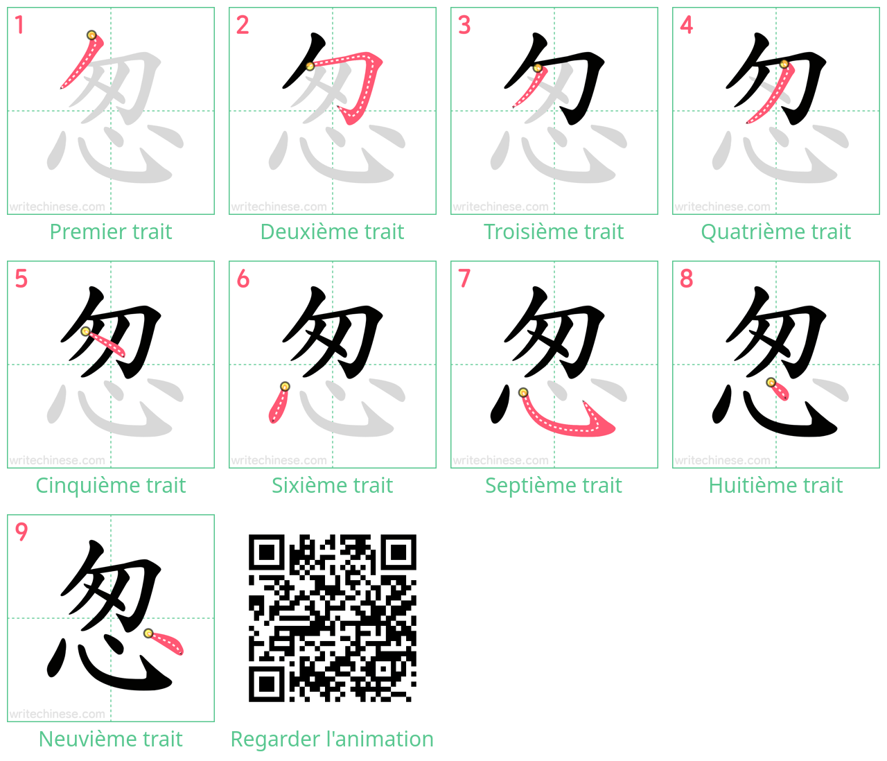 Diagrammes d'ordre des traits étape par étape pour le caractère 怱