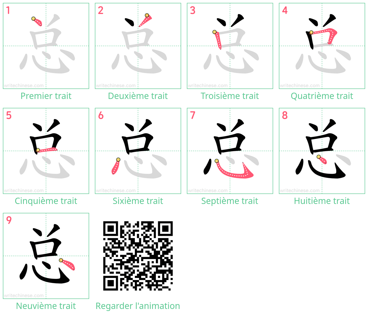 Diagrammes d'ordre des traits étape par étape pour le caractère 总