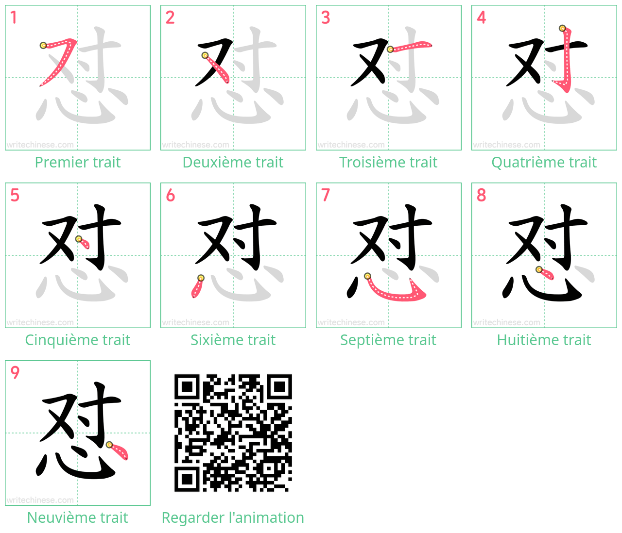 Diagrammes d'ordre des traits étape par étape pour le caractère 怼