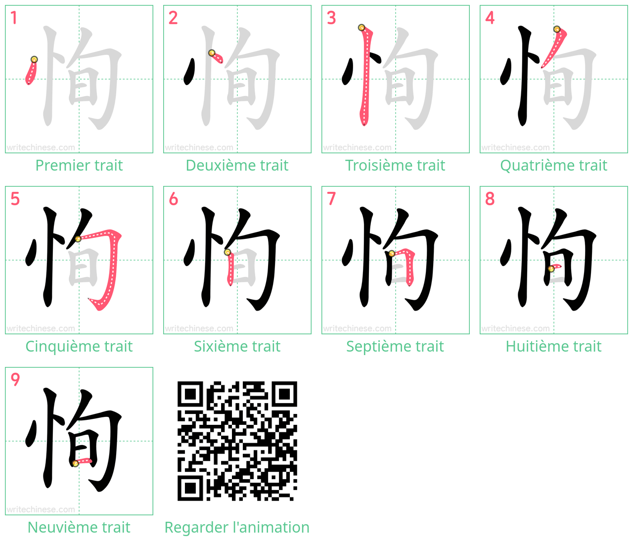 Diagrammes d'ordre des traits étape par étape pour le caractère 恂